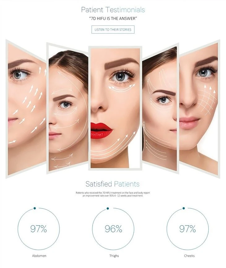Hifu For Skin Firming