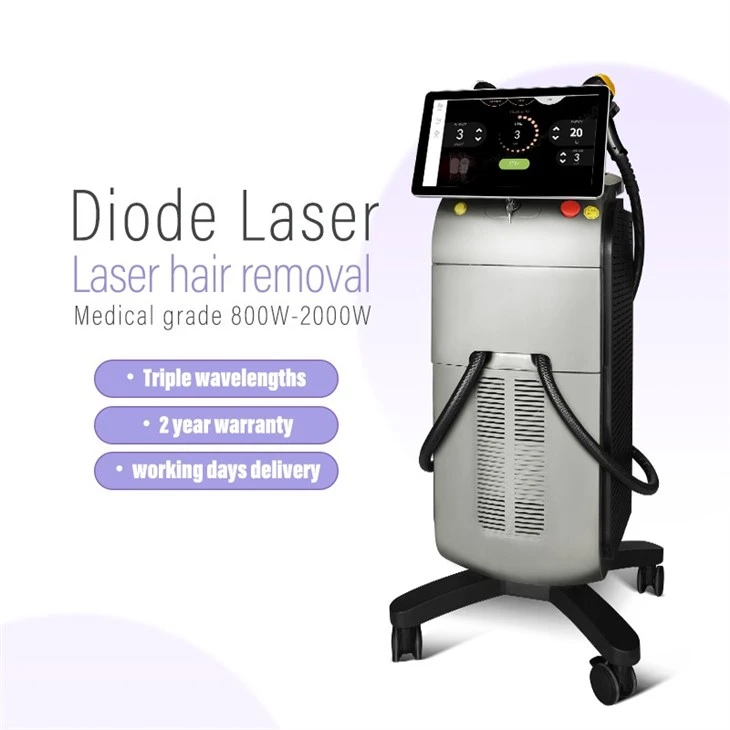 Soprano Titanium Ice Laser