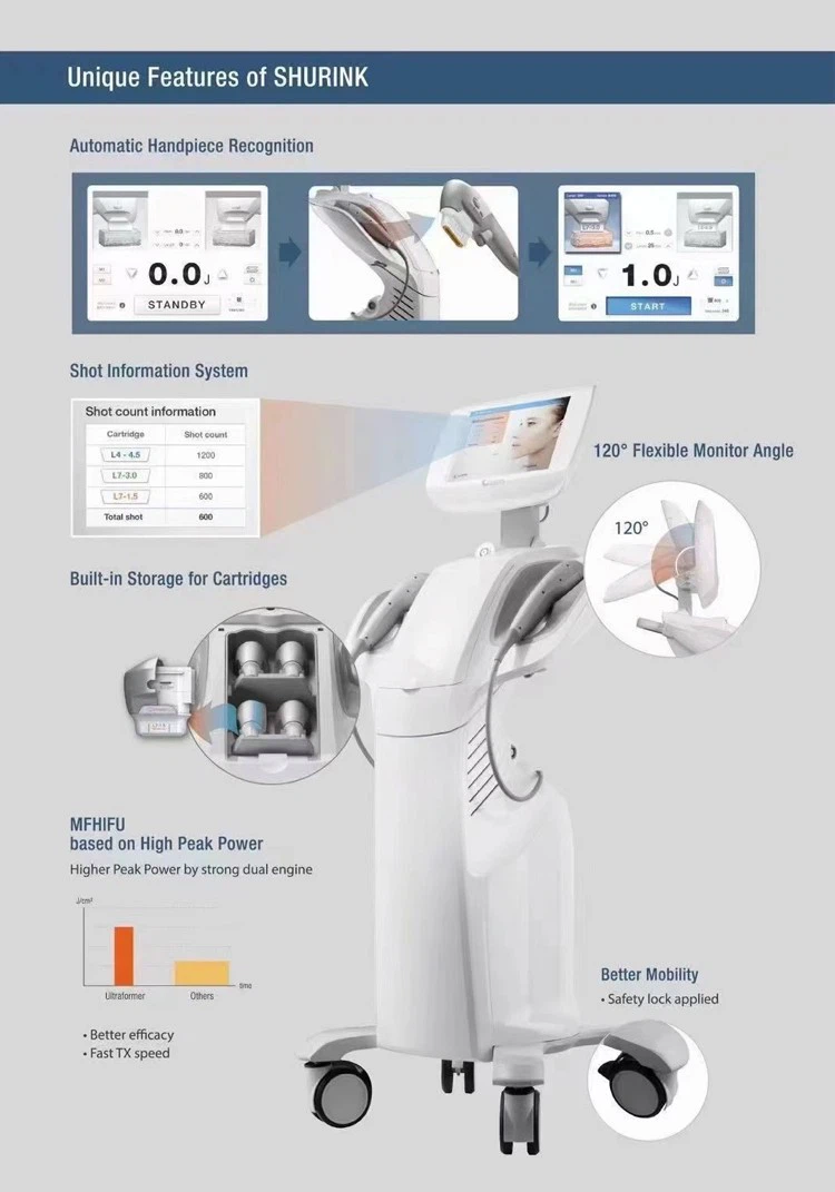 MNLT 7D HIFU Machine – Advanced Non-Surgical Skin Lifting & Body Contouring System best