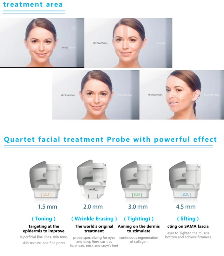 MNLT 7D HIFU Machine – Advanced Non-Surgical Skin Lifting & Body Contouring System price