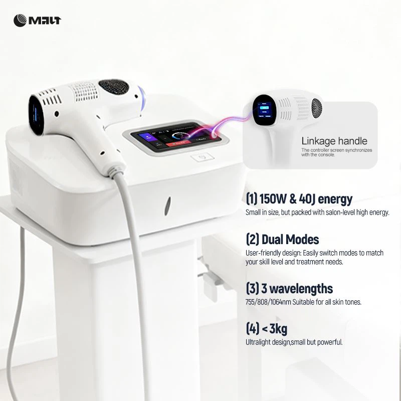 MNLT Home-Използвайте устройство за лазерна епилация 808 nm – салонни резултати във вашата всекидневна