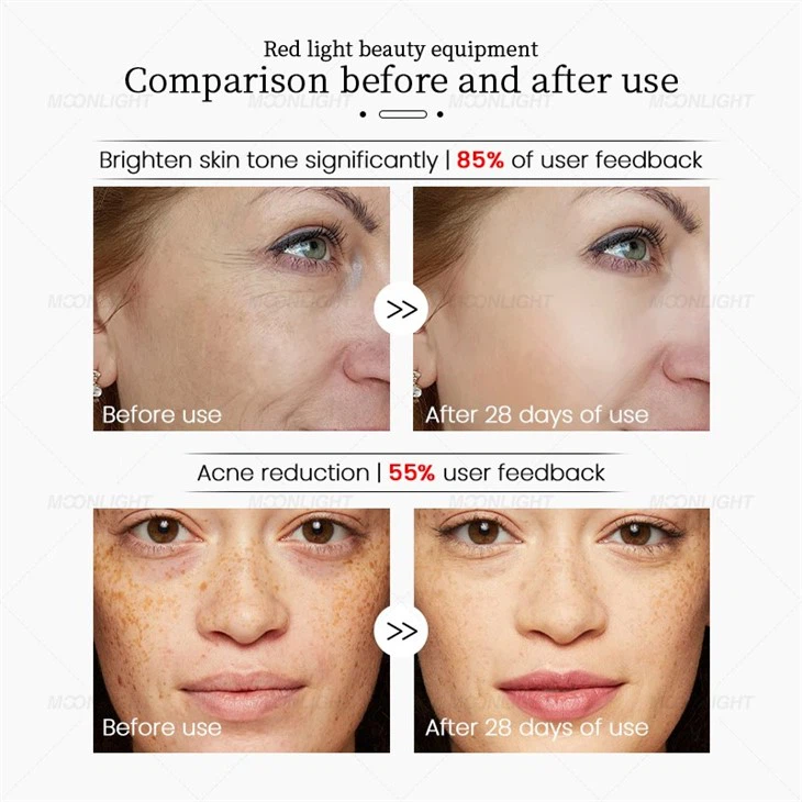 Red Light Therapy Panel
